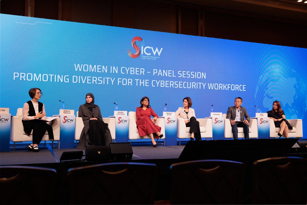 Singapore cybersecurity. 
